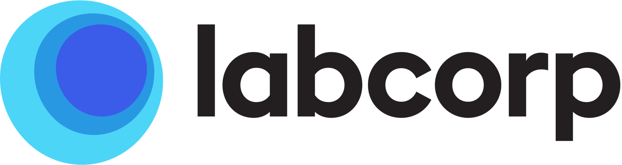 LabCorp - Lab results supported by LabHealthCharts